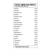 Essential Elements Hydrolyzed Collagen Peptides Powder for Men & Women