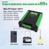 30A MPPT Solar Charge Controller, 12/24/36/48-Volt MPPT Controller with‌Backlit Screen