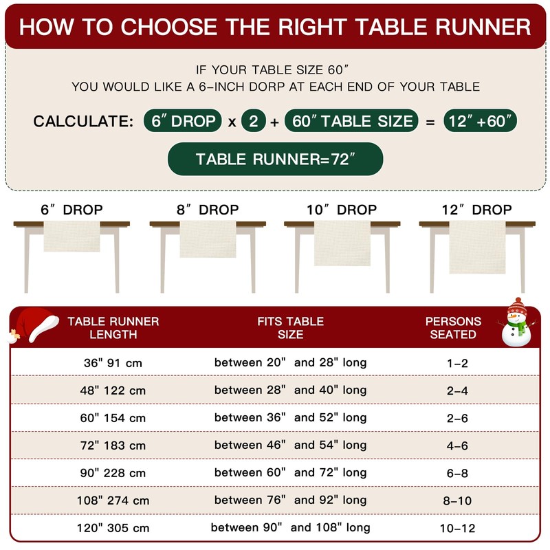 Artscope Snowflakes Christmas Table Runner, Buffalo Plaid Xmas Winter Holiday