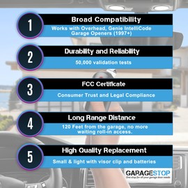 Garage Stop 2X for Genie ACSCTG Type 1 Replacement 1-Button Remote, GIT-1 390Mhz Genie Intellicode Garage Door Remote, Overhead Door Compatible (1997 to Present)