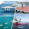 YLVERX 2-Pack Heavy Duty Boat Fenders with Ropes – Saltwater