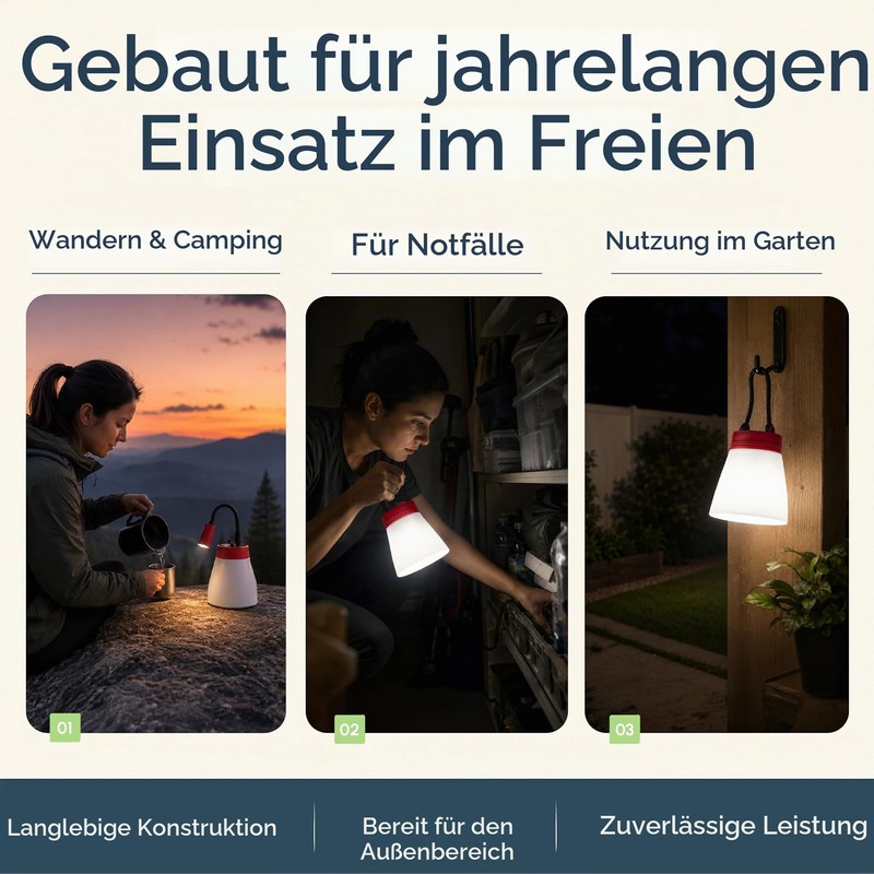 Bright SunBell 80 Solar Lamp LED, USB Charging Station, 180