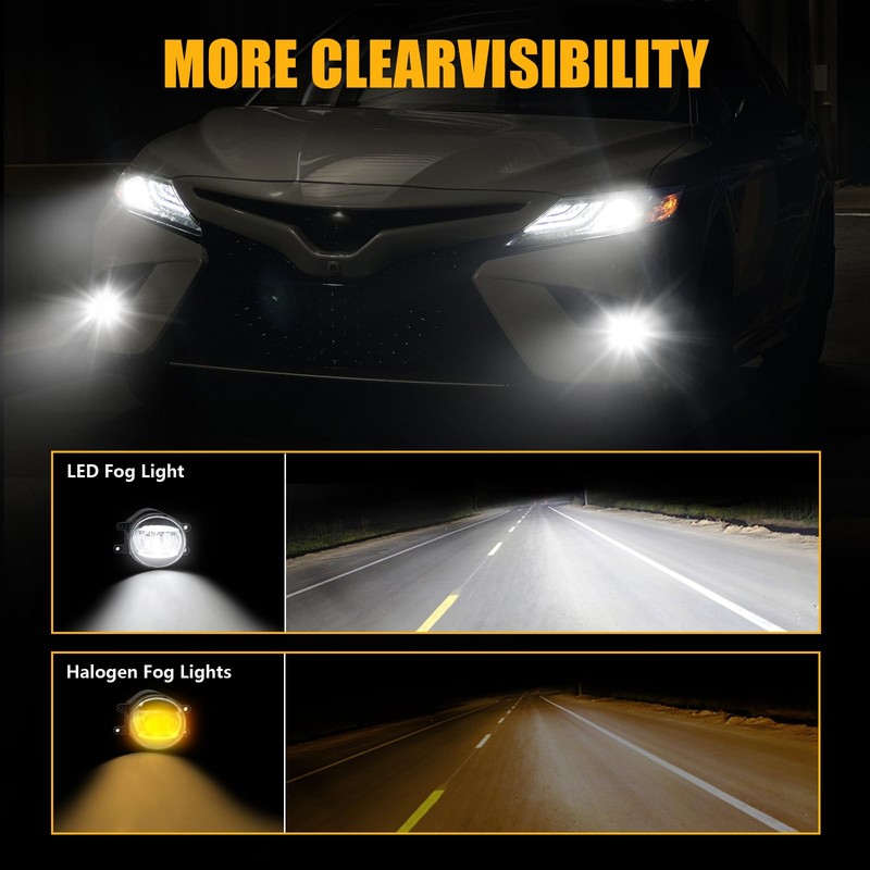 OKSIWA LED Fog Light with 3-Colors DRL for 2018-2020 Toyota