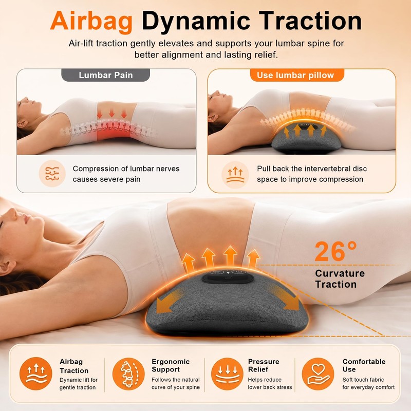 3 in 1 Triple Fusion Back Massager - FSA Eligible
