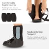 BraceAbility Short Walking Boot - Orthopedic Medical Walker Cast for