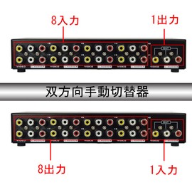 Iseebiz AV Switcher, Splitter, Composite Switcher, Bi-Directional, 8 Input, 1 Output, 1 Input, 8 Output, Mechanical, No Power Supply Required