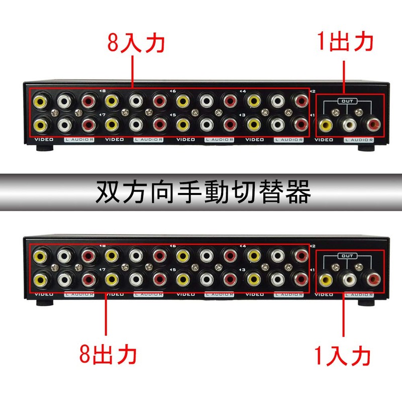 Iseebiz AV Switcher, Splitter, Composite Switcher, Bi-Directional, 8 Input, 1