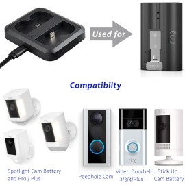 GoHonor Dual Ring Battery Charger Station For Spotlight Cam Video Doorbell Stick Up Cam