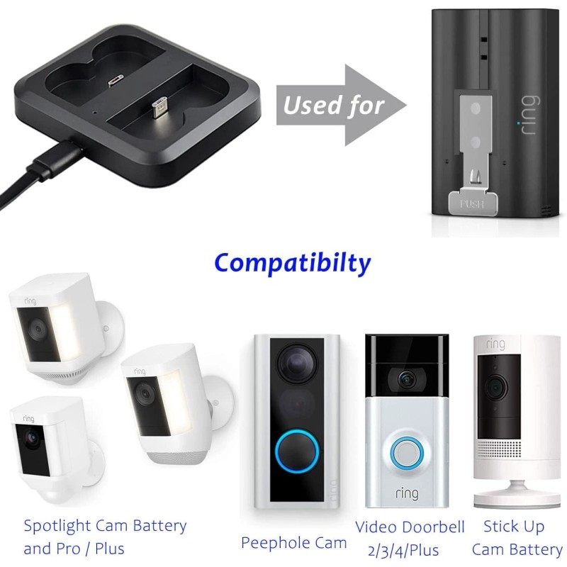 GoHonor Dual Ring Battery Charger Station For Spotlight Cam Video