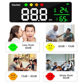 DANOPLUS Decibel Meter Sound Level Meter Wall Hanging 28cm Large LED Display SPL Noise Temperature Humidity Meter with Alarm Symbol Display for Classroom, Studio, Home