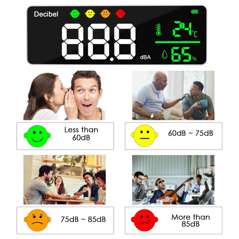 DANOPLUS Decibel Meter Sound Level Meter Wall Hanging 28cm Large