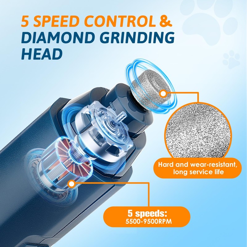 GlasFlength Claw Grinder and Claw Scissors for Dogs, 5-Speed Claw