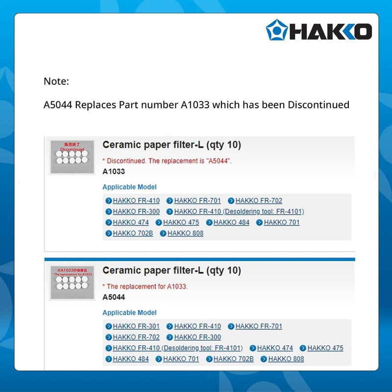 Hakko A5044 Ceramic Paper Filter L (Pack of 10) for