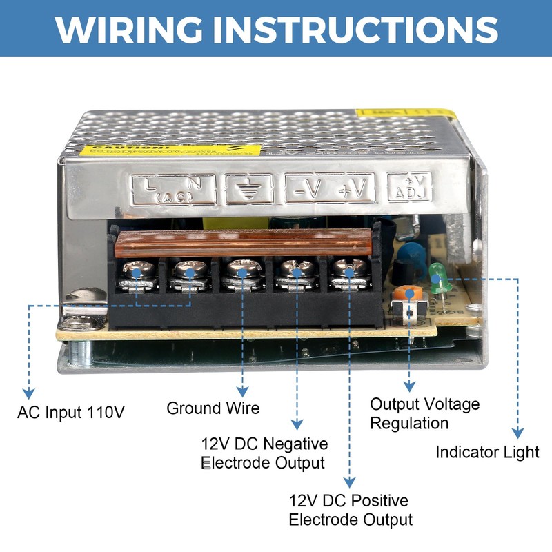 HPMN 12V 5A Power Supply 60W AC/DC Adapter Switching Power