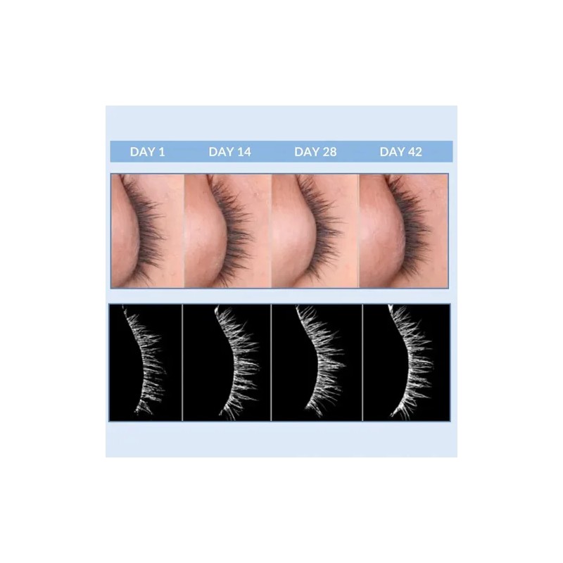 Serious Skincare- - Eyetality Pm Total Eye Care - Night