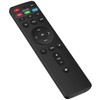 NTQinParts Replacement Remote Control Controller for Bestisan Soundbar SE02 S8520