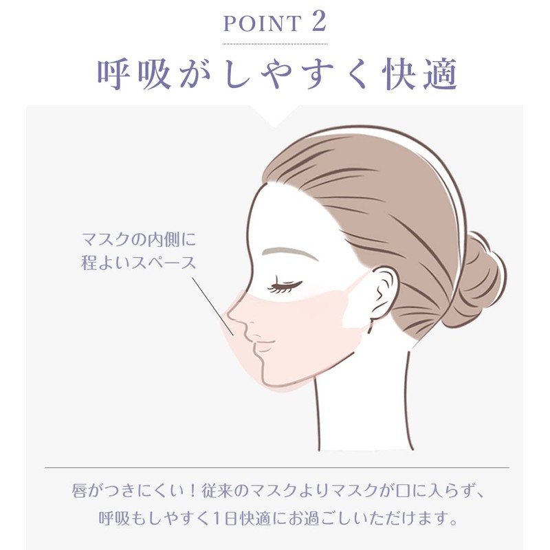 【2個セット】CICIBELLA 3Dバイカラーマスク ヘーゼルナッツ 10枚入