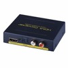 ViewHD HDMI Audio Extractor | Toslink Optical Digital Audio Output