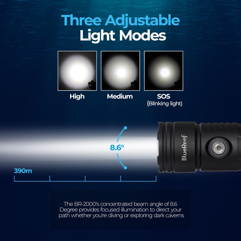 Blue Reef 2000 Lumens Dive Light, High-Powered Rechargeable LED Flashlight,