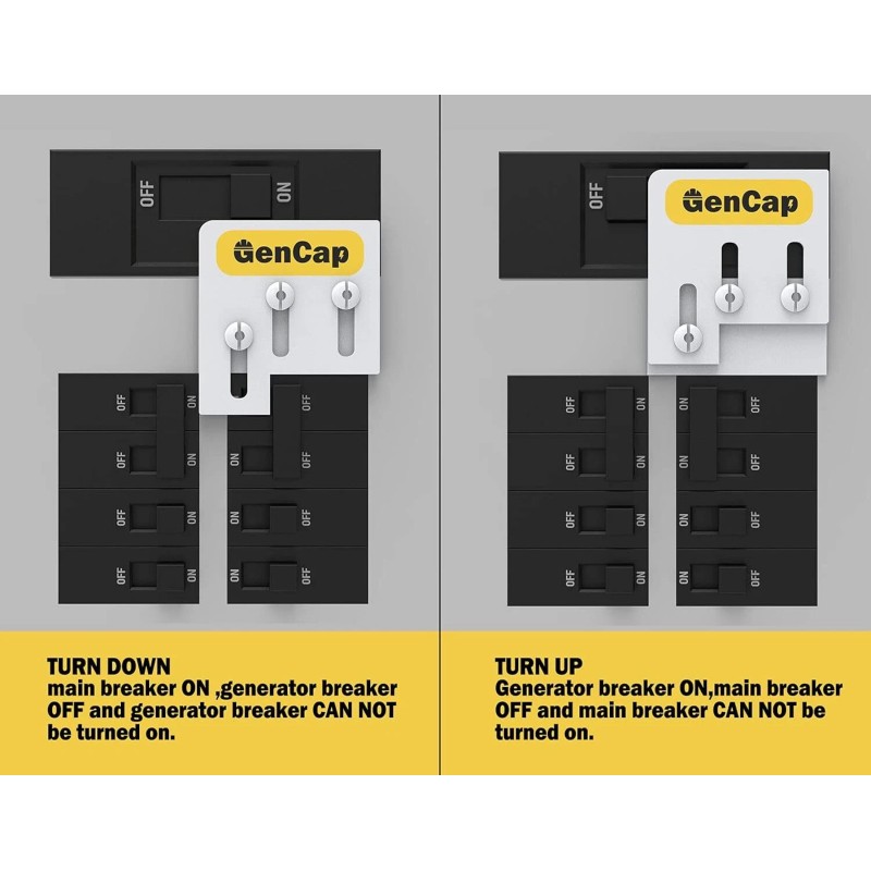 GenCap Generator Interlock Kit Compatible With Square D Qo Homeline