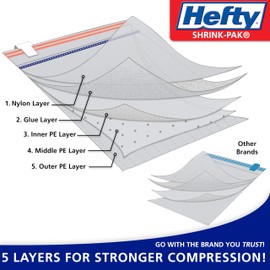 Hefty Shrink-Pak Vacuum Storage Bags - Space Saver for Under Bed Storage, Clothing and Comforters, 3X More Storage Space - 3 Large Hanging Bags