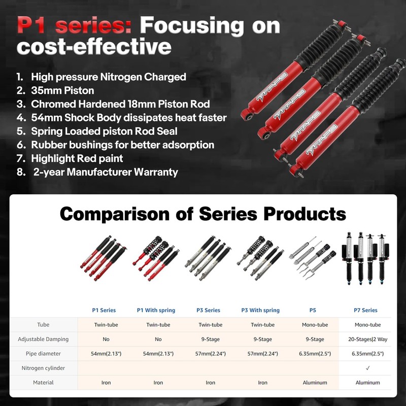 FAPO P1 Series Rear Shock Absorber for Chevy Silverado 1500