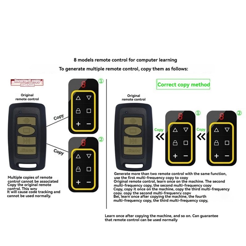 Nxyupv 8CH Multi Frequency Garage Door Remote Control 270-868MHZ Copy
