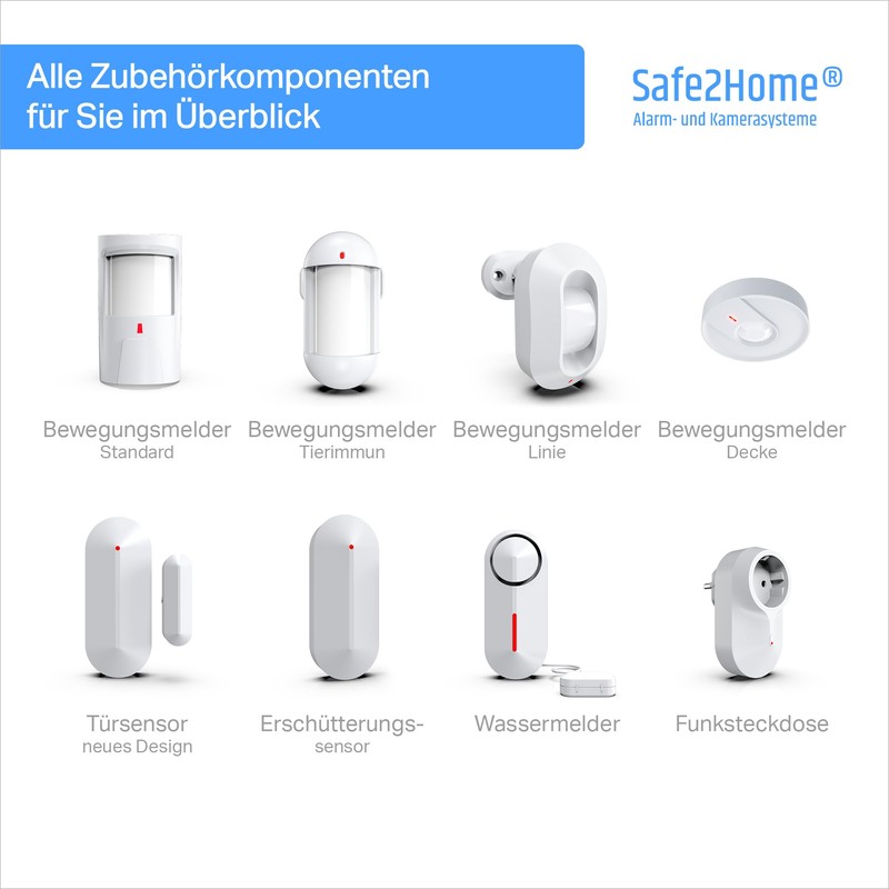 Safe2Home Water Detector for Wireless Alarm System Series SP110, SP210,