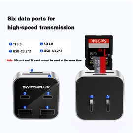 SWITCHFLUX Mac mini M4 Expansion Dock,Mac mini Hub with 10Gbps USB C×2,10Gbps USB A×2,SD/TF 3.0 Card Reader | High-Speed Data Transfer 6 in 1 Hub for Mac mini M4/M4 Pro