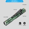 PATIKIL Mini Flashlight with Clip, Super Light Small LED Pen