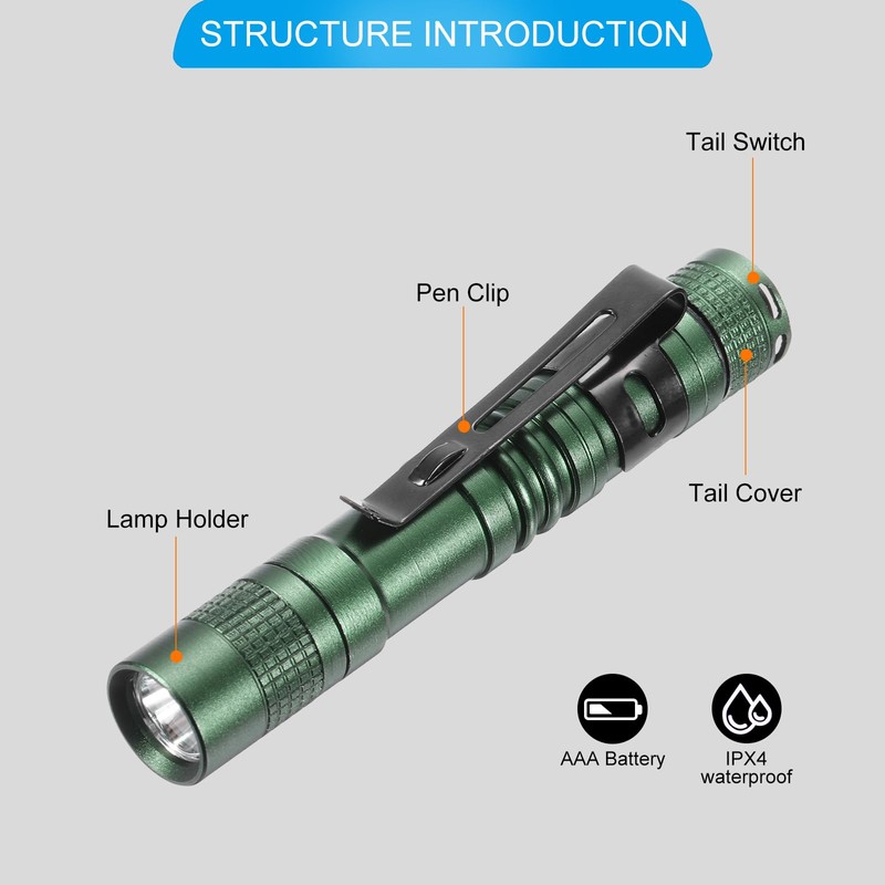 PATIKIL Mini Flashlight with Clip, Super Light Small LED Pen
