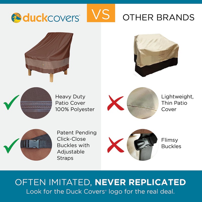 DUCKCOVERS Ultimate Waterproof Patio Lounge Chair Cover, All Weather Protection,