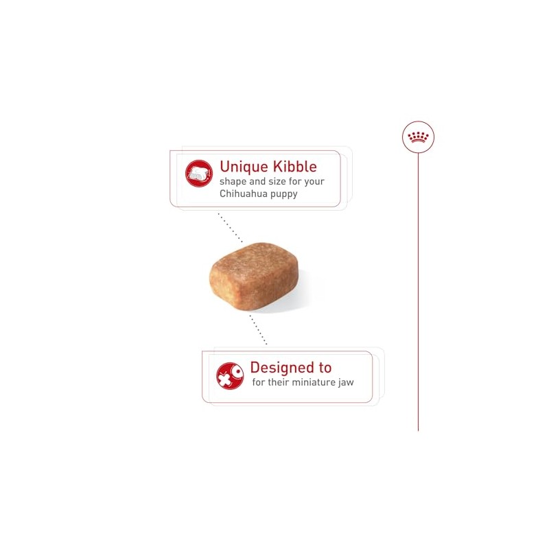 ROYAL CANIN, Puppy - Chihuahua, Croquetas para Perro, 1.1kg