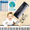 JINWEE Piano Chord Chart Poster, Piano Chord Chart for Adults