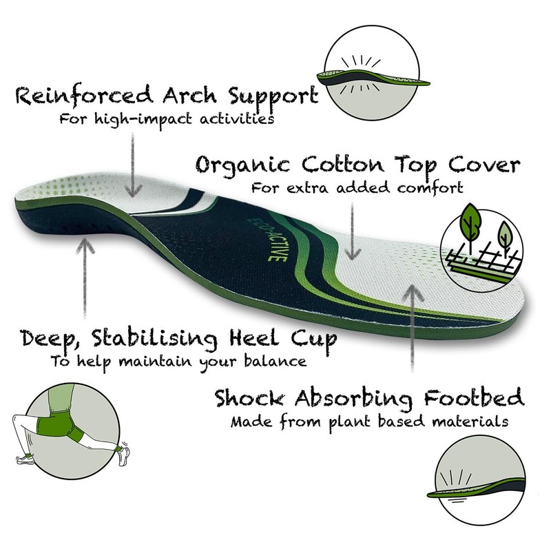 GS Eco-Active Sustainable Arch Support Insoles Green EU 46-48 XL