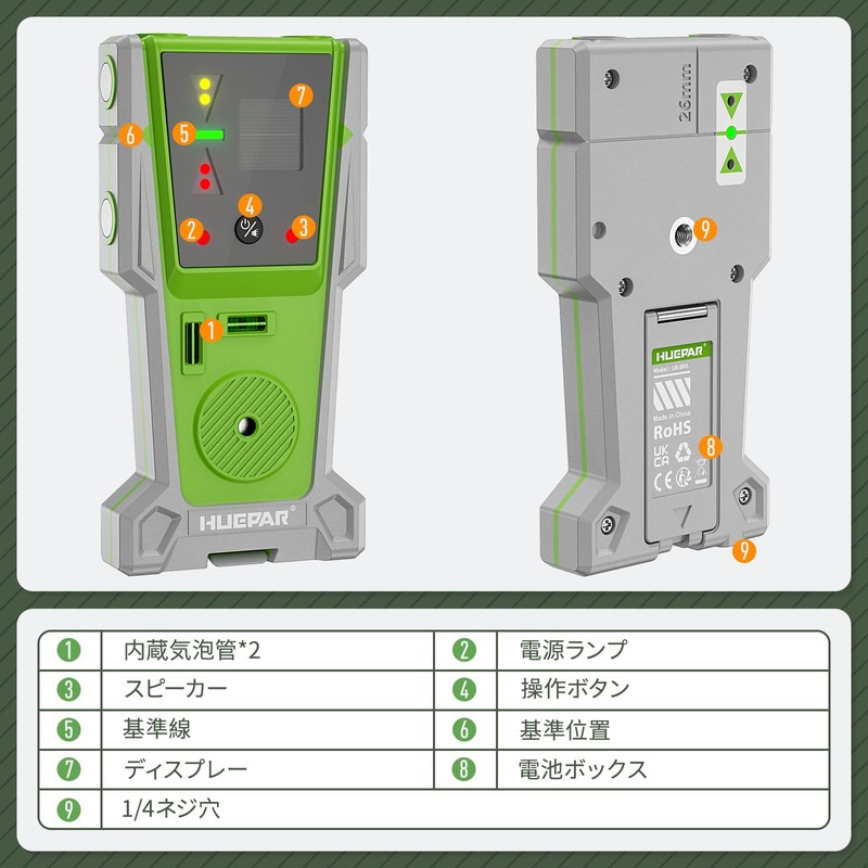 Huepar LR-8RG Laser Receiver with Holder for Laser Markers, 1/4
