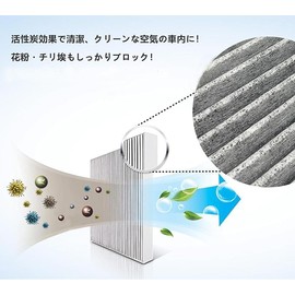 Toyota Hiace 88548-26070 Series Hiace 200 Series Air Conditioner Filter (Compatible with Type 1 to 8) 200 Activated Carbon Filled with Activated Carbon PM2.5 Replacement Air Purifier Pollen and Dust