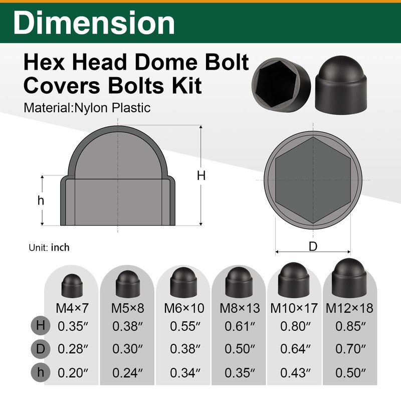 150 Pcs Metric Rubber Bolt Caps, Hex Head Dome Covers