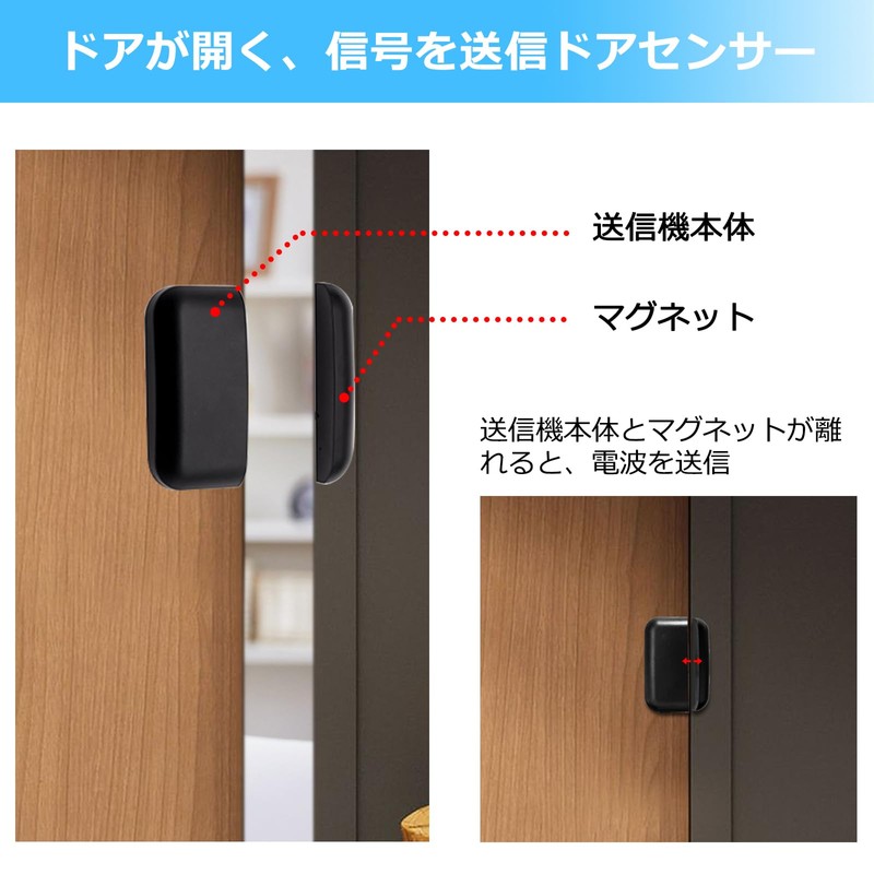 CallToU Doorbell Open/Close Sensor, Magnetic Automatic Door Sensor, Door +