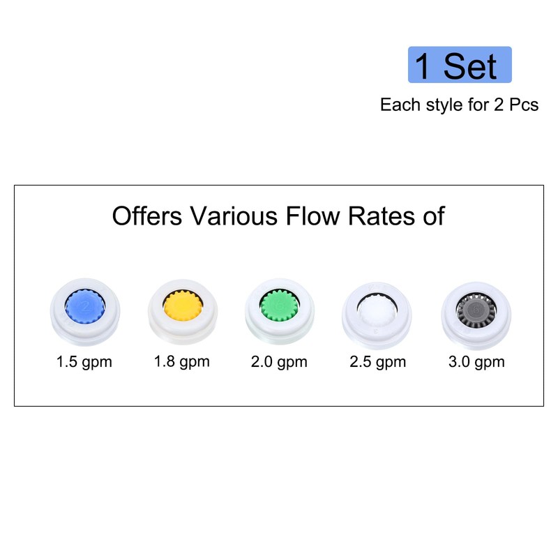 uxcell Shower Flow Reducer Limiter Set, Water Flow Saver Adapter