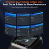 OBD2 Scanner, CGSULIT SC103 Car Code Reader Diagnose Check Engine