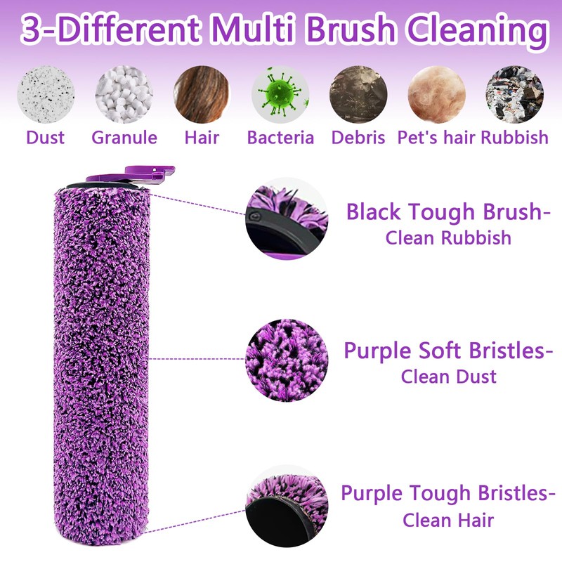 LOSKLENO 2 Pack Brush Roller Compatible with Shark Steam Pickup