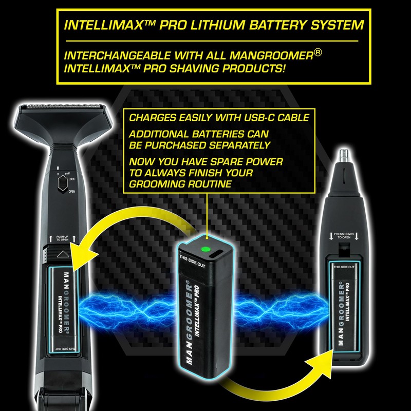 MANGROOMER - INTELLIMAX PRO New Advanced Back Shaver 2.7 Inch