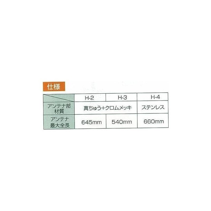 Shinwa Sokutei H-3 72291 Magnet with Handle Antenna