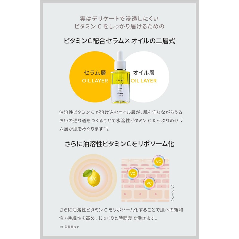 Cellunis Vitamin C Serum, 1.0 fl oz (30 ml), 2