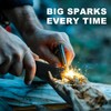 SEYIIRE Magnesium Fire Starter, Waterproof Flint Matches Ferro Fire Steel