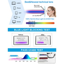 WEMOOTANTS Cat Eye Blue Light Blocking Reading Glasses Women Filter UV Computer Readers 1.0 1.5 2.0 2.5 3.0 3.5 (White,1.00)