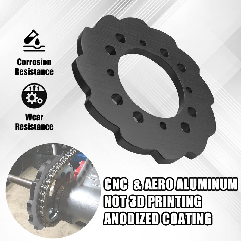 URLWALL Poly Sprocket Guard, CNC Billet Aluminum Sprocket Chain Guard