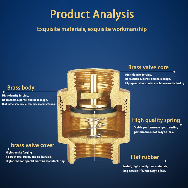 Brass 1-1/2" Female Check Valve, Spring-Loaded Quiet Check Valves Prevents