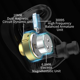 Linsoul KZ x Crinacle CRN (ZEX Pro) Electret Electrostatic DD+BA Hybrid Driver HiFi in Ear Earphone with Zinc Alloy Faceplate, Detachable 2Pin Silver-Plated Cable (Without mic, Black)